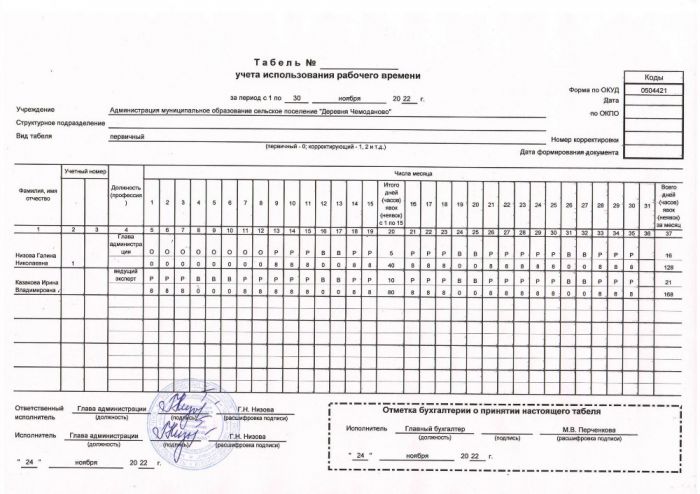 Табель учета использования рабочего времени